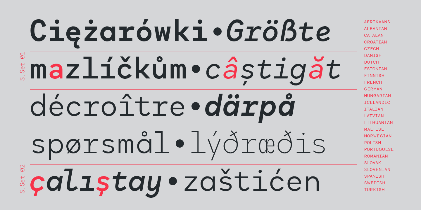 Antikor Text Hairline Italic Font preview